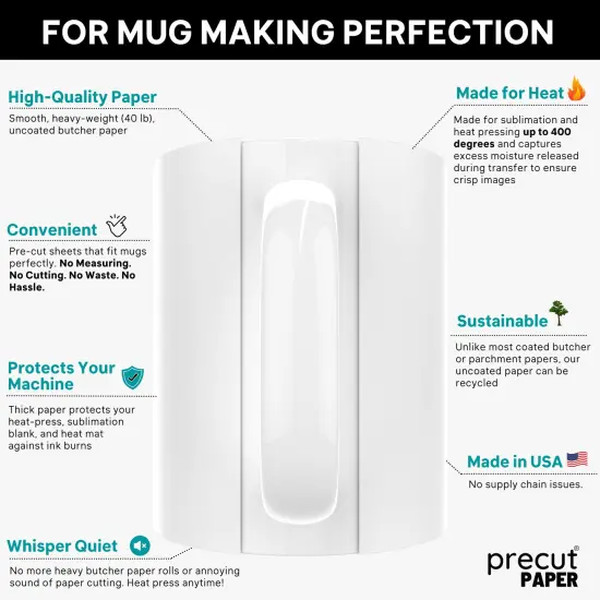 Precut Butcher Paper Sheets for Sublimation Mugs (3 Size Pack, fit 10 oz, 11/12 oz Mugs & 15 oz Mugs perfectly), White, Uncoated {6}