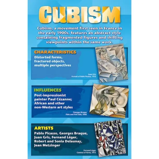 Art Movements: Stories on Canvas Bulletin Board Set {4}