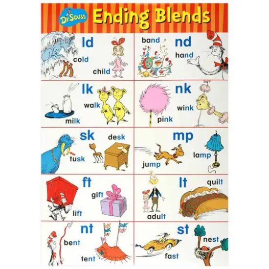 Dr. Seuss&trade; Phonics Bulletin Board Set {5}