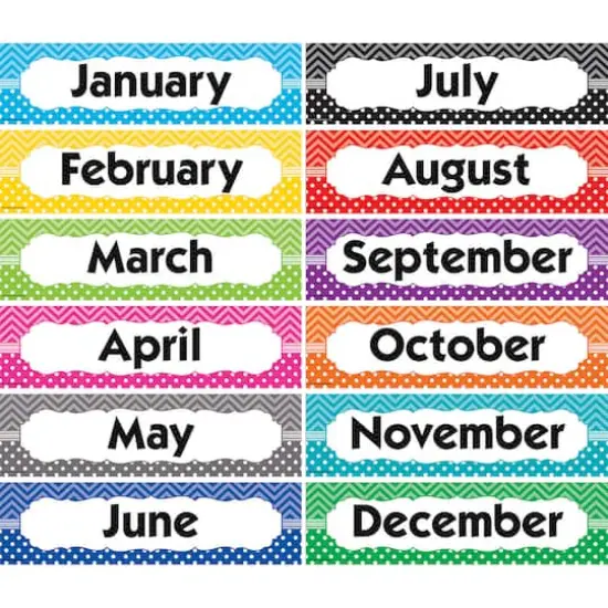 Teacher Created Resources Chevrons & Dots Monthly Headliners, 12 Pack Bundle {1}