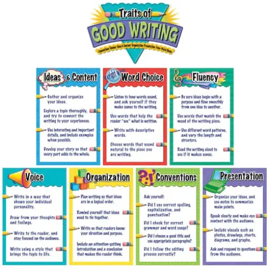 Teacher Created Resources Traits of Good Writing Bulletin Board Set {1}