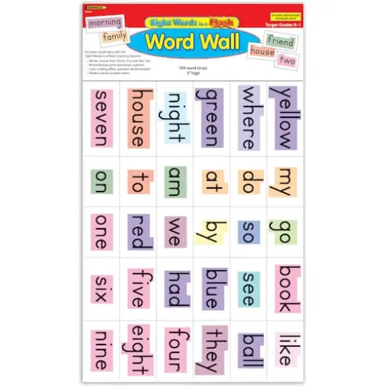 Sight Words in a Flash&trade; Word Walls, Grades K-1 {1}