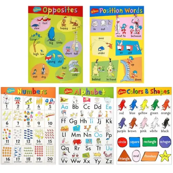 Dr. Seuss&trade; Beginning Concepts Bulletin Board Set {1}