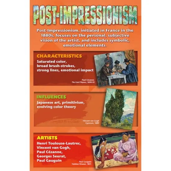 Art Movements: Stories on Canvas Bulletin Board Set {7}