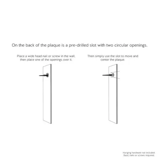 Stupell Industries Antique Fern Study with Script Forest Greenery Wall Plaque Set {5}