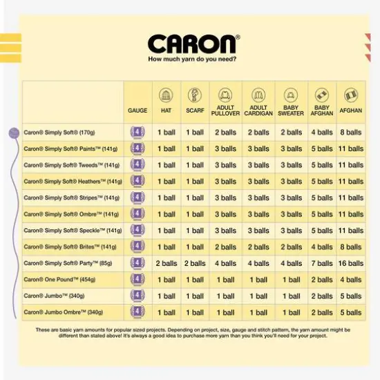 Caron&reg; Jumbo&trade; Yarn Garden Grows {8}