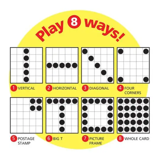 Trend Enterprises&reg; Synonym Bingo {6}