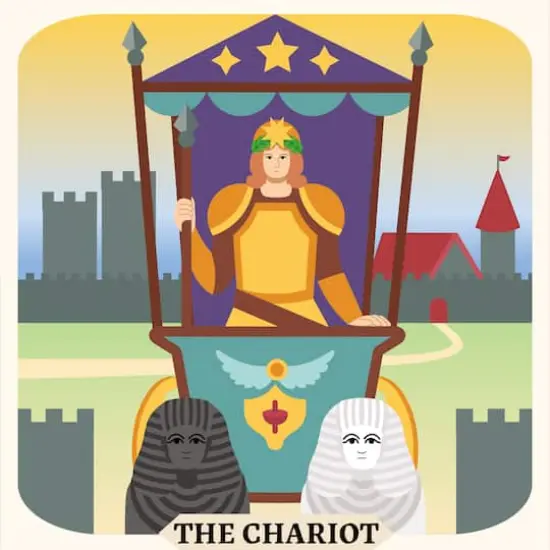 4" x 4" Tarot Canvas Painting Kit by Craft Smart&reg; {3}