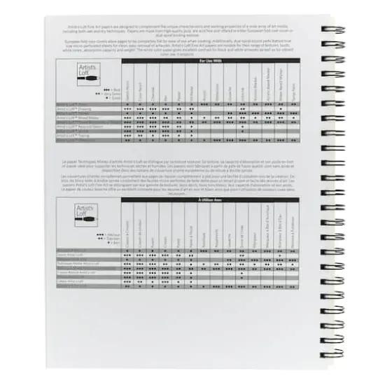 Mixed Media Medium Weight Paper Pad by Artist's Loft&trade;, 9" x 12" {5}