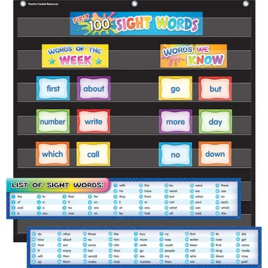 Teacher Created Resources First 100 Sight Words Pocket Chart Cards {3}
