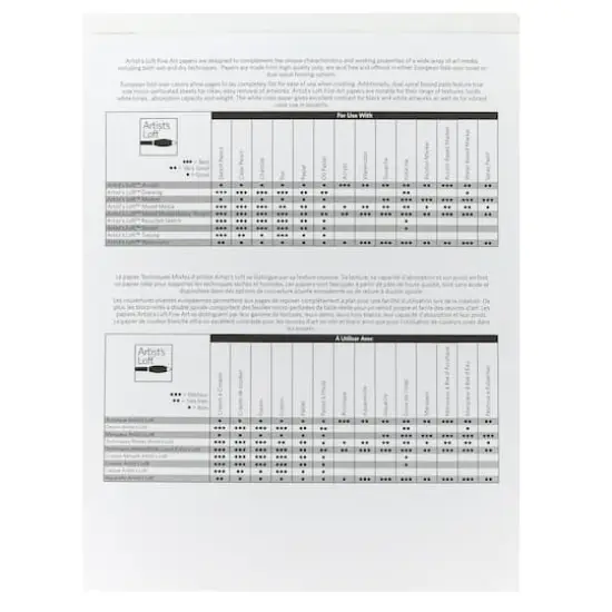 Mixed Media Medium Weight Paper Pad by Artist's Loft&trade;, 11" x 14" {5}