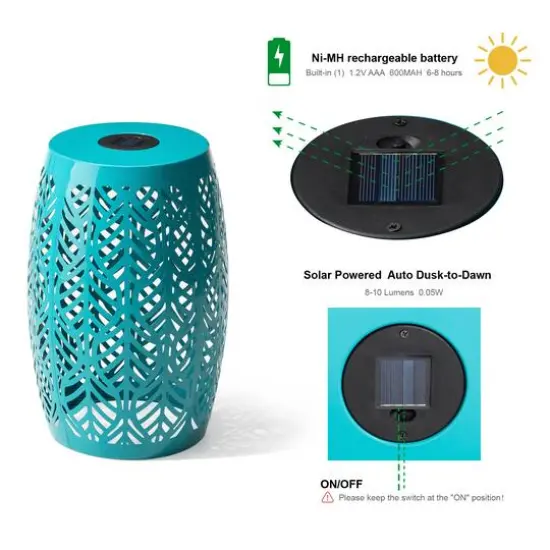 Glitzhome&reg; 18.25" Multifunctional Solar Powdered Iron Leaf Cutout Garden Stool Blue {7}