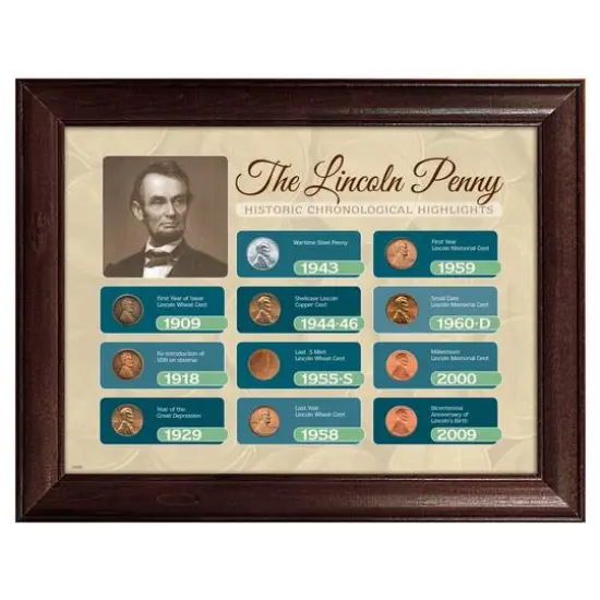 The Lincoln Penny Historical Chronological Highlights - Framed {1}