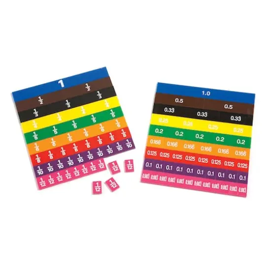 Learning Advantage&trade; Fraction & Decimal Tiles with Work Tray Set {1}