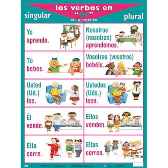 Poster Pals&reg; Spanish Verb Posters, 7ct. {9}