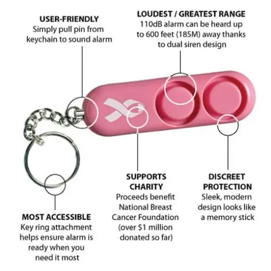 SABRE&reg; Pink NBCF Personal Alarm, 2ct. {5}