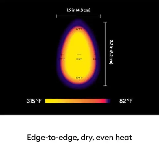 Cricut EasyPress Mini&trade;, Zen Blue {10}