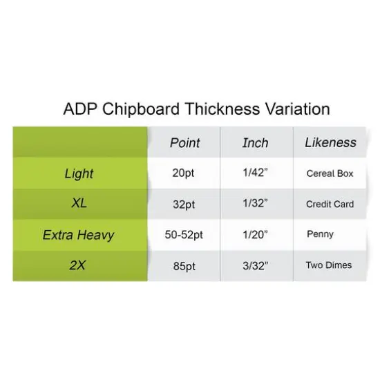 PA Paper&trade; Accents 12" x 12" Natural 20pt. Chipboard, 25 Sheets {3}