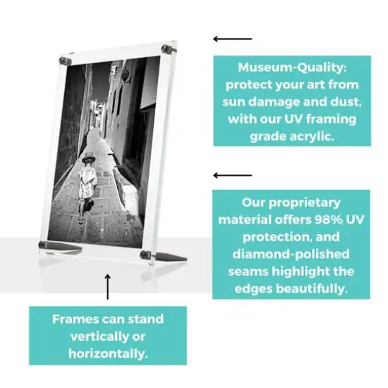 Wexel Art Clear Acrylic Tabletop Floating Picture Frame with Graphite Hardware {4}