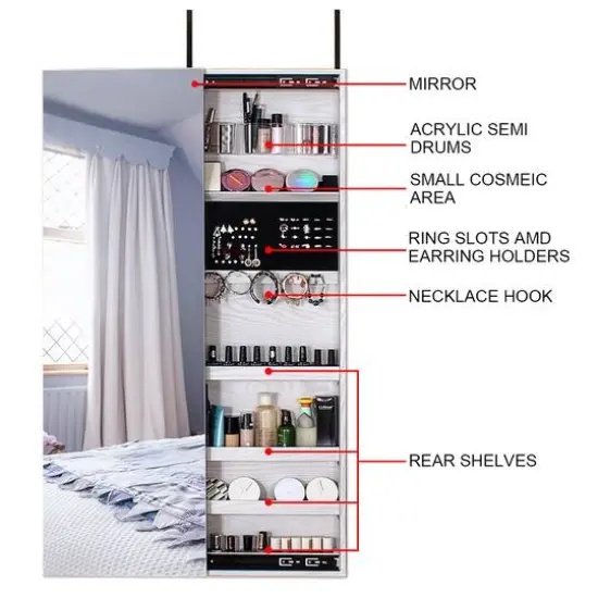 Mountain Home Elegant White Over-the-Door Mounted Jewelry Armoire {4}