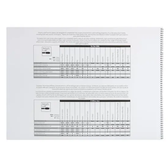 Drawing Paper Pad by Artist's Loft&trade;, 18" x 24" {5}