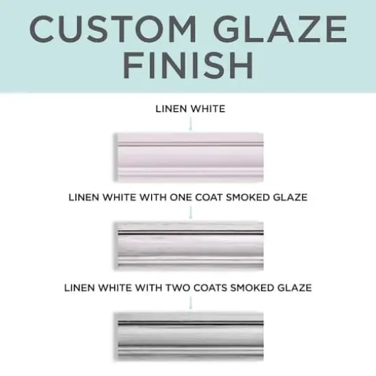 Rust-Oleum&reg; Chalked 7oz. Decorative Glaze Smoked Glaze {6}