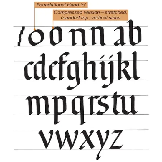 Hinkler Art Maker Masterclass Collection Calligraphy Art Kit {8}