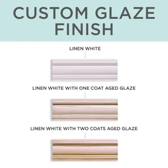 Rust-Oleum&reg; Chalked 7oz. Decorative Glaze Aged Glaze {6}