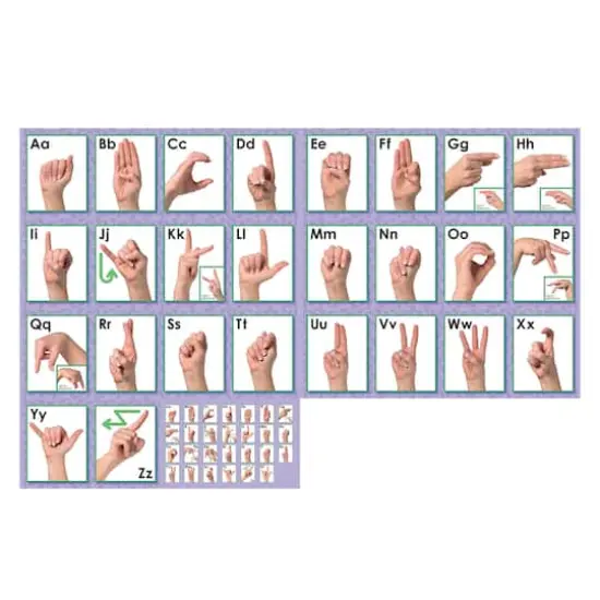 North Star Teacher Resource American Sign Language Alphabet Bulletin Board Sets, 3ct. {3}