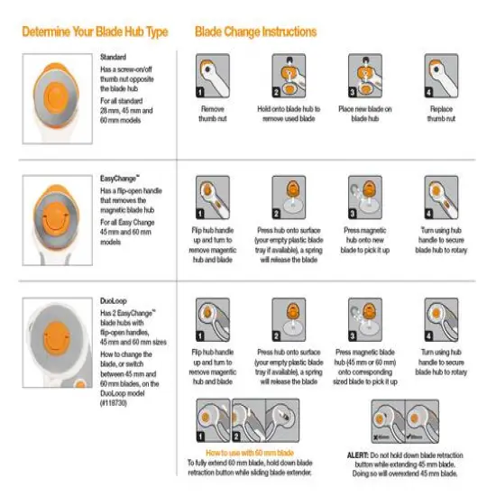Fiskars&reg; DuoLoop Rotary Cutter {10}