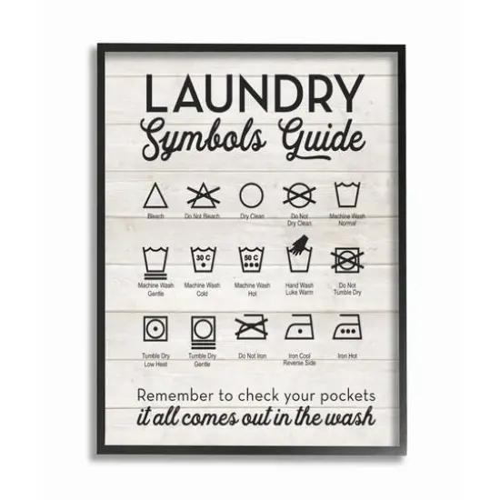 Stupell Industries Laundry Symbols Guide Black Framed Wall Art {1}