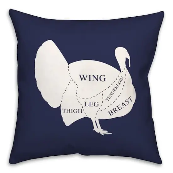 Turkey Anatomy Pillow {1}