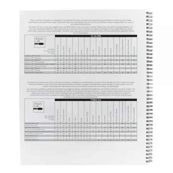 Heavy Weight Mixed Media Pad by Artist's Loft&reg; {3}