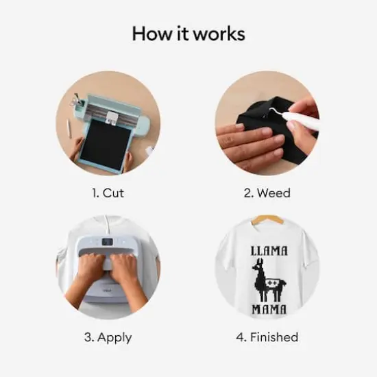 Cricut&reg; 12" x 5ft. Iron-On Black {6}