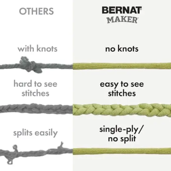 Bernat&reg; Maker&trade; Yarn Lichen {6}