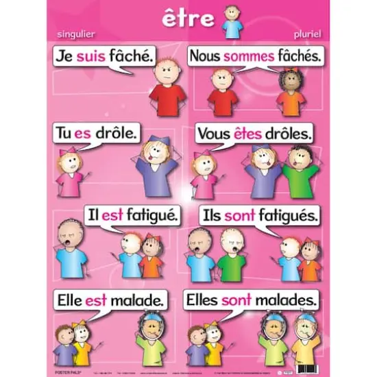 Poster Pals&reg; French Verb Posters, 7ct. {6}