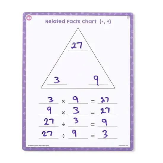 hand2mind Math Tools Grades 2-3 Resource Kit {4}