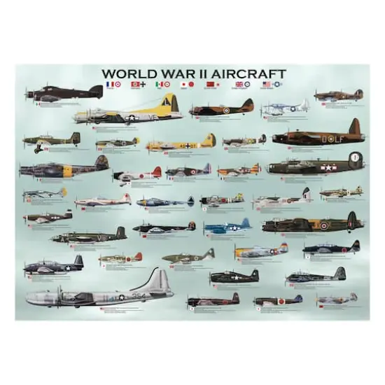 World War II Aircraft 1,000 Piece Jigsaw Puzzle {3}