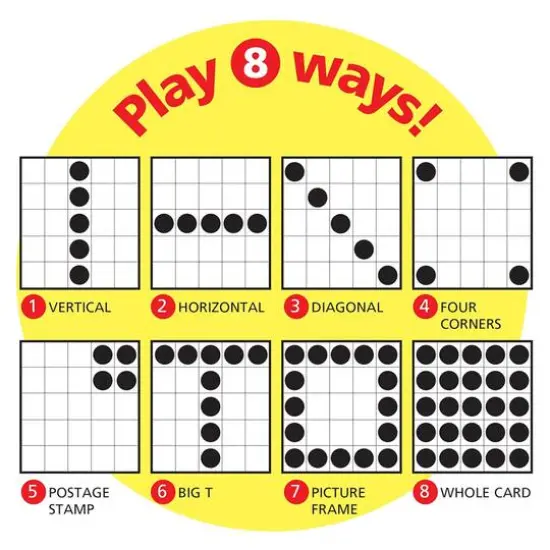 Trend Enterprises&reg; Homophones Bingo {6}