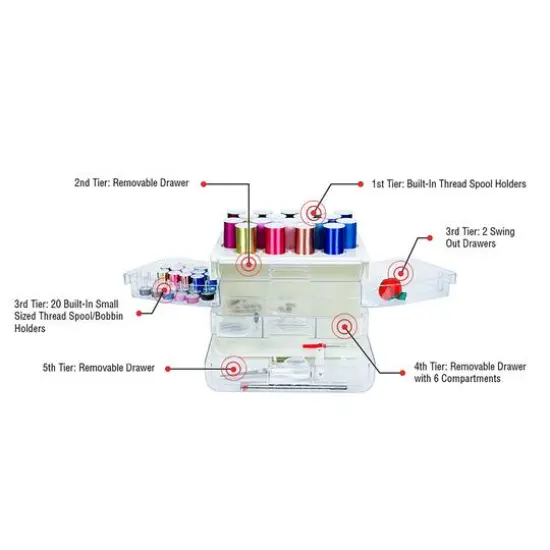 SINGER&reg; Sew-It-Goes 255 Piece Sewing Kit & Craft Organizer Sewing Storage Case with Metallic Embroidery Thread {9}