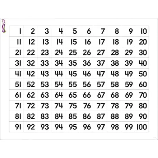 Wipe-Off&reg; Numbers 1-100 Chart, 6ct. {3}