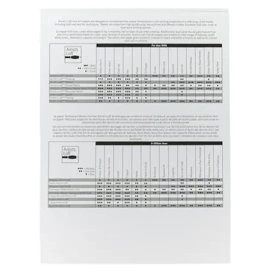 Tracing Pad by Artist's Loft&trade; {5}