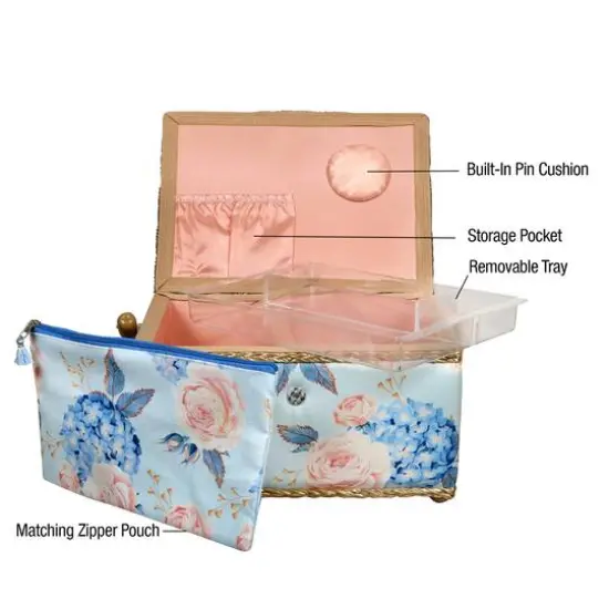 SINGER&reg; Large Blue Hydrangeas Print Sewing Basket with Matching Zipper Pouch {3}