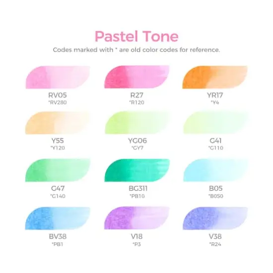 Ohuhu&reg; Honolulu Brush & Chisel Dual Tip Pastel Tones Marker Set {3}