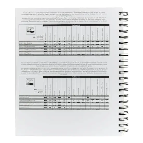 Sketch Pad by Artist's Loft&trade;, 8.5" x 11" {5}