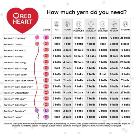 Red Heart&reg; Super Saver&reg; Solid Jumbo Yarn, 14oz. Burgundy {10}