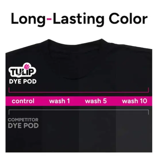 Tulip&reg; Fabric Dye Pod Blackout {6}