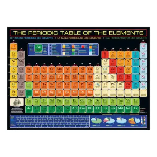 The Periodic Table of the Elements 1000 Piece Jigsaw Puzzle {3}