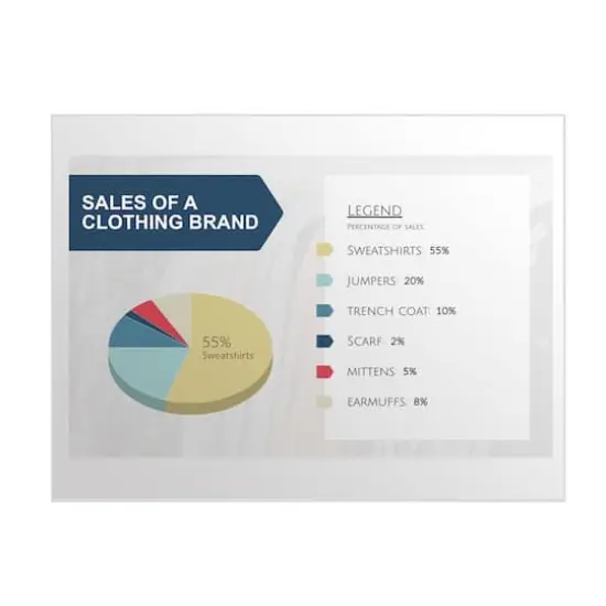 C-Line&reg; Plain Paper Copier Transparency Film, Clear, 8.5" x 11" 2 Packs of 50 {4}