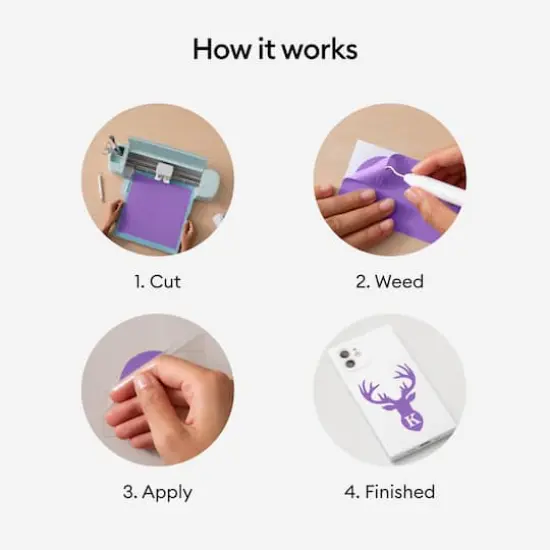 Cricut&reg; Premium Vinyl&trade;, Removable Light Purple {6}